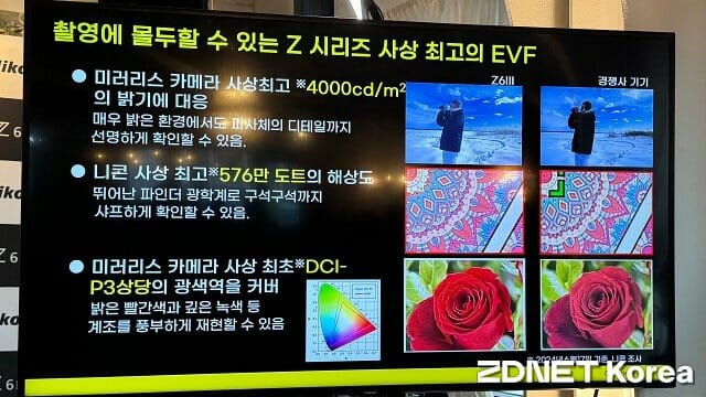 Z6 Ⅲ의 EVF는 576만 화소급으로 화질을 향상했다. (사진=지디넷코리아)