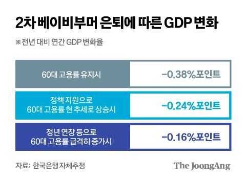 김경진 기자