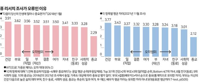 그래픽=송정근기자