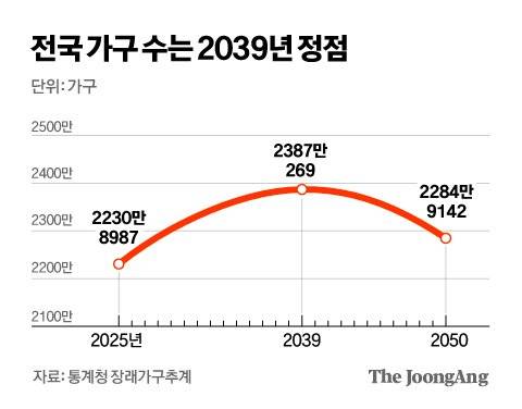 김영옥 기자