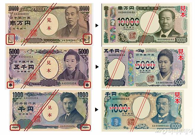일본이 3일(현지시간)부터 1000엔, 5000엔, 1만엔 3종류의 새로운 지폐를 내놓는다. 일본 중앙은행과 3대 은행은 기존 지폐에 그려져 있는 인물과 디자인을 모두를 바꿨다. /사진=뉴스1