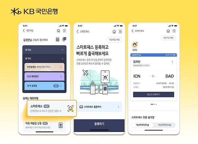 KB스타뱅킹 '스마트패스' 서비스 개요 ⓒKB국민은행 제공