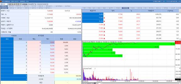 (이미지=엠피닥터 2111화면 캡처)