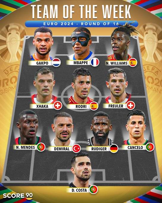 스포츠 콘텐츠 매체 Score90이 공개한 유로 2024 16강 베스트11. 잉글랜드 선수는 단 한 명도 이름을 올리지 못했다. 사진=Score90