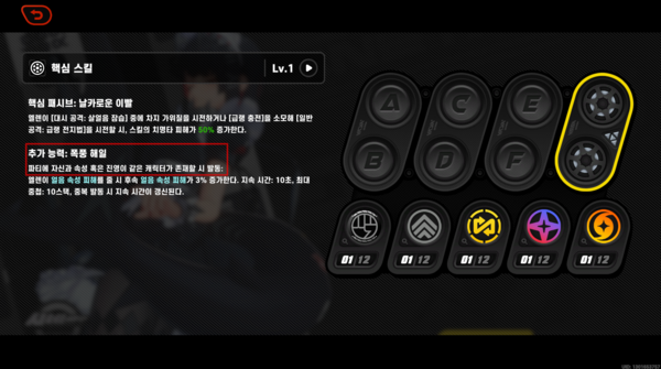 - 같은 파티에 있기만해도 추가 능력이 활성화되기에 매우 중요하다