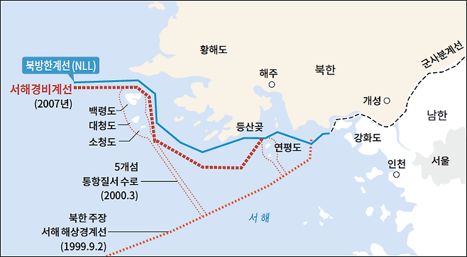 북한이 주장하는 서해경비계선 ⓒ연합뉴스 그래픽