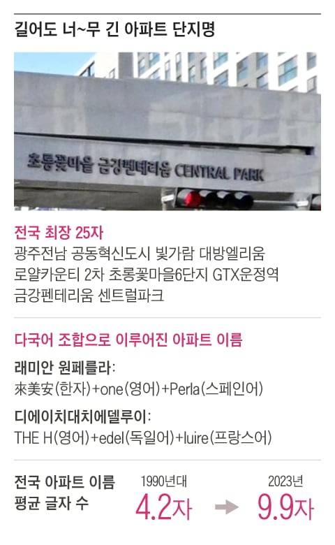 그래픽=송윤혜