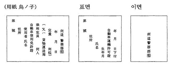 1915년에 도입된 최초의 운전면허증. 자료 경찰청