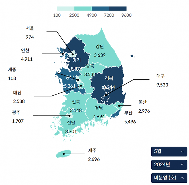 KB부동산 데이터허브 갈무리.