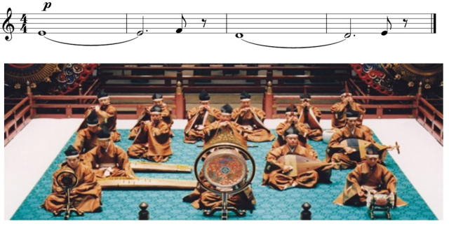 에텐라쿠(越天樂)의 연주 장면