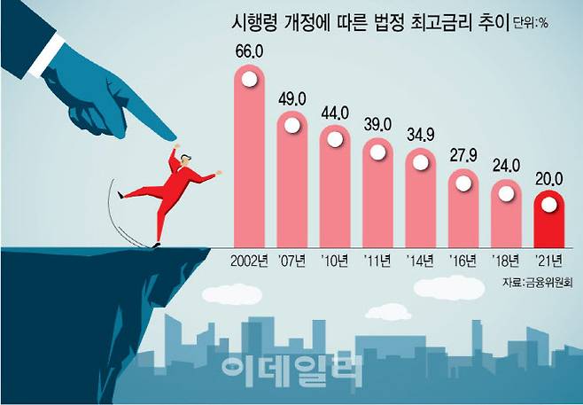 [이데일리 이미나 기자]