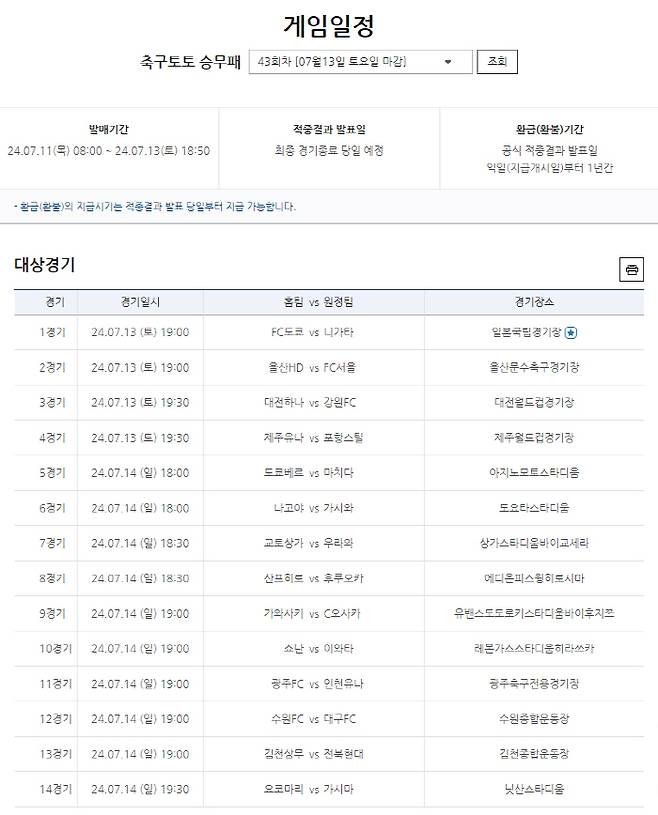 이미지제공=스포츠토토코리아