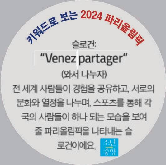 키워드로 보는 2024 파리올림픽