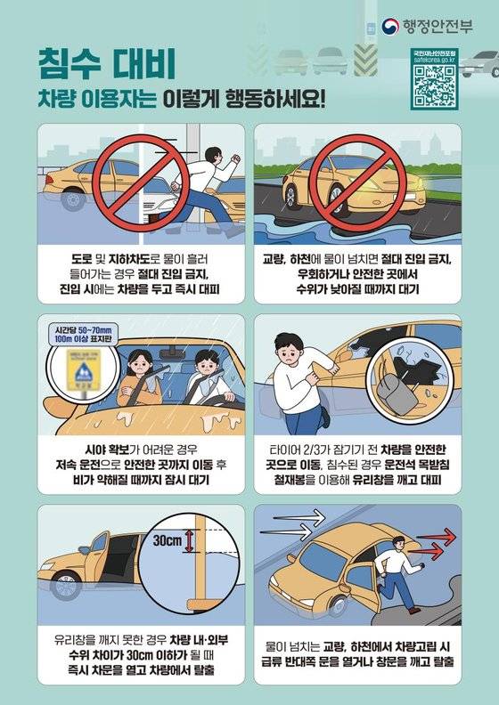 여름철 자연재난 대비 국민행동요령. 행정안전부