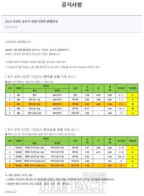 프로토 승부식 83회차 '핸디캡', '언더오버' 유형 관련 공지문.