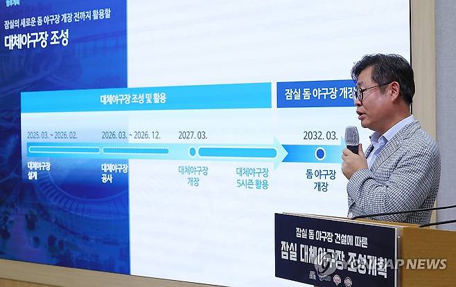 잠실야구장 대체구장 조성계획 일정 발표하는 김승원 균형발전본부장 (서울=연합뉴스) 김도훈 기자 = 서울시 김승원 균형발전본부장이 9일 오전 서울시청 브리핑룸에서 잠실야구장 대체구장 조성계획안을 발표하고 있다.
    LG트윈스와 두산 베어스는 2026년 시즌까지 잠실야구장을 사용하고 2027년부터 31년까지 5시즌 동안 잠실 주 경기장을 대체 야구장으로 사용한다. 2024.7.9 superdoo82@yna.co.kr