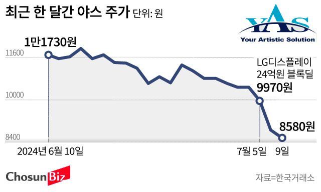 그래픽=손민균