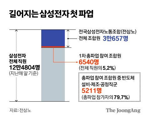 김경진 기자