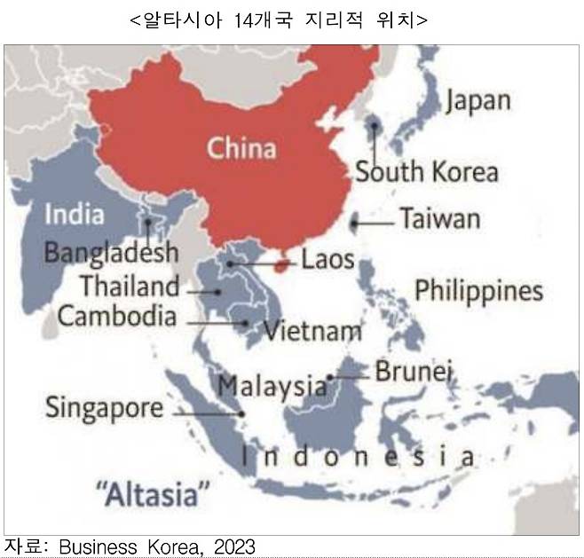 알타시아 14개국 지리적 위치. [코트라 ‘사례로 보는 미국 공급망 재편 동향’ 보고서 갈무리]