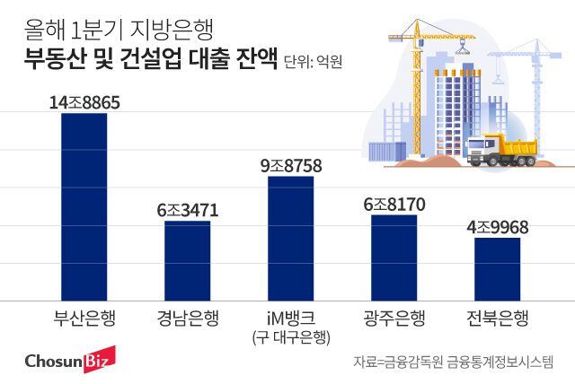 그래픽=정서희