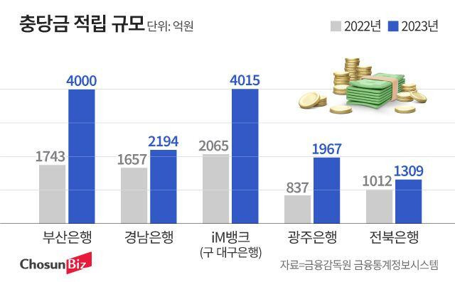 그래픽=정서희