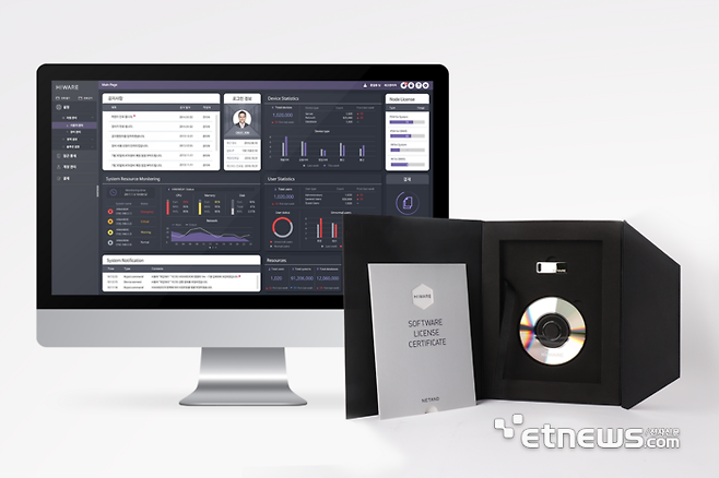 넷앤드 'HIWARE' 솔루션 실행 화면.