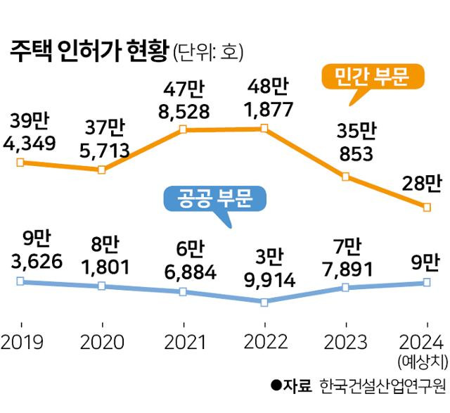 그래픽=박구원 기자