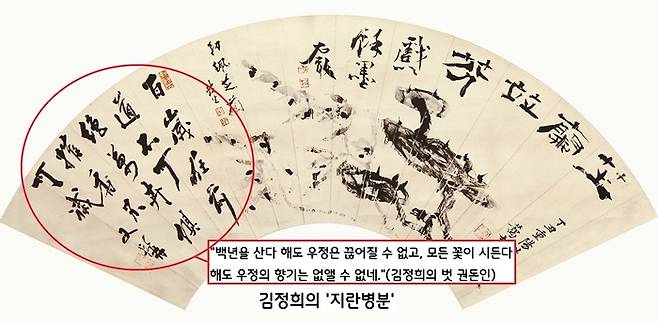 김정희와 권돈인(1783~1859)의 지란지교(영지와 난초처럼 향기로운 우정)를 시각화한 부채그림(지란병분·芝蘭竝芬). 권돈인은 “백년을 산다 해도 우정은 끊어질 수 없고, 모든 꽃이 시든다 해도 우정의 향기는 없앨 수 없다”는 소감을 남겼다.|간송미술문화재단 소장