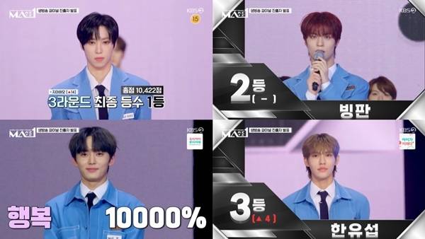 10일 방송된 KBS2  ‘메이크 메이트 원(MAKE MATE 1, 이하 ’MA1‘)’에서는 생방송 진출자를 결정하는 3라운드 콘셉트 미션 결과 최종 진출자 16명이 가려졌다. / 사진 = ‘MA1’ 캡처