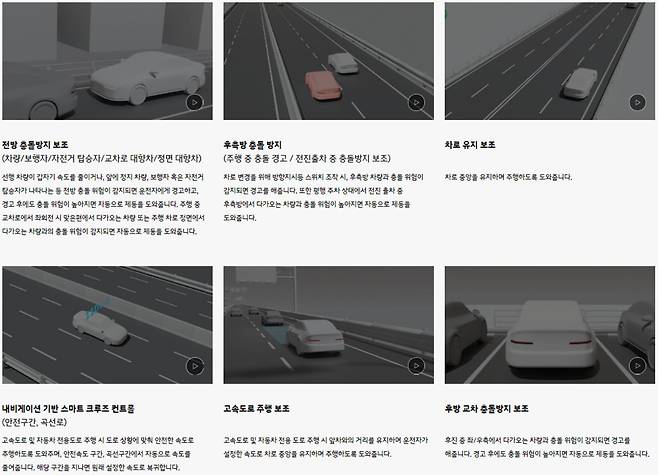 사진 : 현대 스마트센스 I (출처=현대자동차)