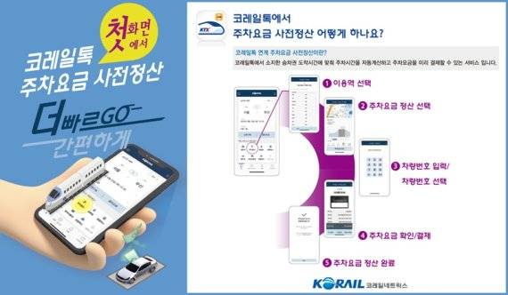 사진 - 코레일네트웍스 제공