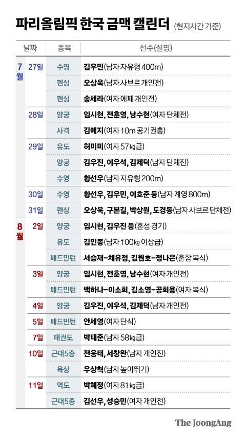 정근영 디자이너