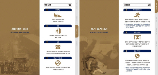 국정원 ‘테러 발생시 행동요령’ 리플렛의 차량돌진테러와 총기·흉기테러 대응요령. 국가정보원 제공