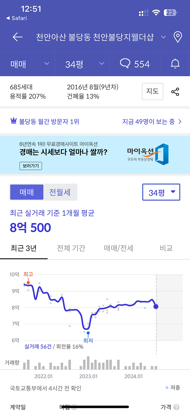 신청대란이라는 출생아 대출로 막차타는 변두리 신축아파트들.jpg