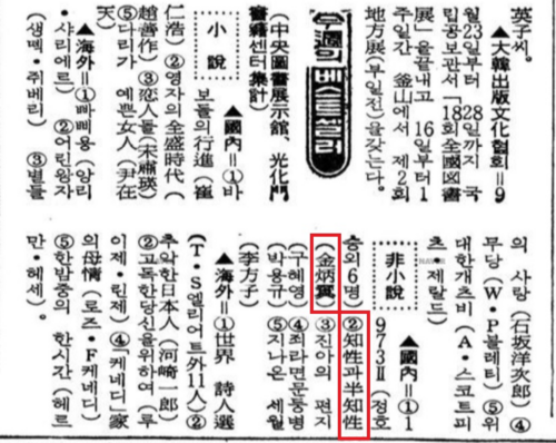 1974년 10월 8일자 한 일간지 문화면에 보도된 당시 베스트셀러 목록. 저자 김병익의 ‘지성과 반지성’은 비소설 분야 2위에 올랐습니다. 한자 반(反)을 반(半)으로 오기한 점이 눈에 띕니다. 참고로 1위에 오른 ‘정호승 외 6명’ 작가가 쓴 ‘1973’이란 책은, 찾아보니 1973년도 신춘문예 당선시집이었습니다. 정호승 시인의 첫 책이었습니다. [네이버 뉴스 라이브러리 캡처]