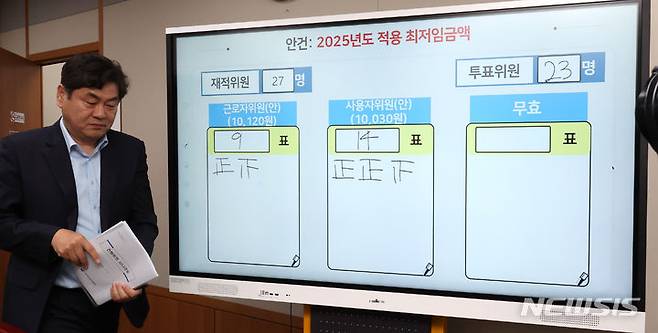 [세종=뉴시스] 강종민 기자 = 이인재 최저임금위원장이 12일 새벽 세종시 정부세종청사에서 2025년도 적용 최저임금에 대한 표결 결과 앞을 지나고 있다.  내년도 최저임금은 10030원으로 결정됐다. 2024.07.12. ppkjm@newsis.com