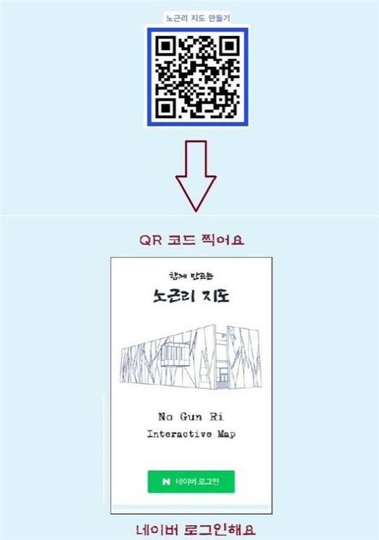 영동노근리 국제평화제단제공