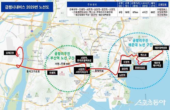 ‘도심고속형’ 급행버스 2029번 노선도. (사진제공=부산시)