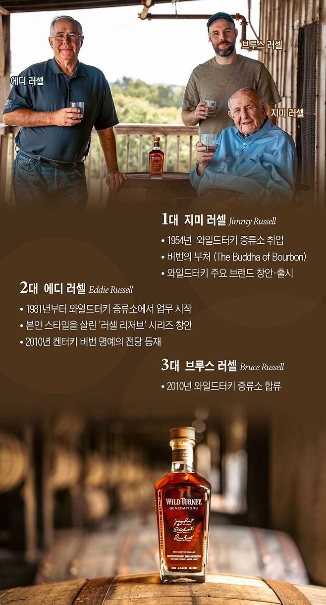 그래픽=정서희