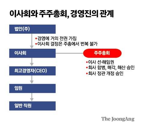 김주원 기자