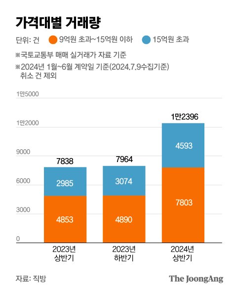 박경민 기자