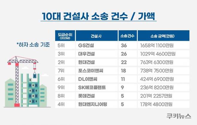 그래픽=윤기만 디자이너