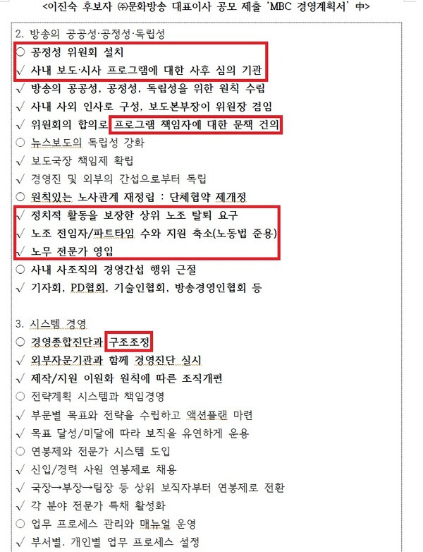 ▲이해민 조국혁신당 의원이 15일 공개한 이진숙 방송통신위원장 후보자의 2014 경영계획서(재구성) 내용. 일부 강조표시. 사진=이해민 의원실