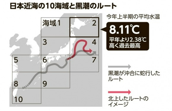 일본 근해 해역 수온. 아사히신문 제공