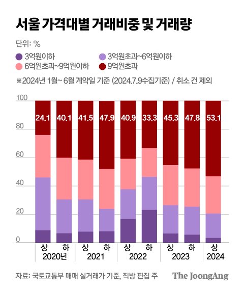 김주원 기자