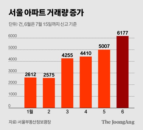 김영희 디자이너