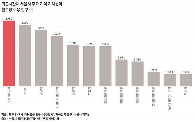 /그래프=신현보 기자