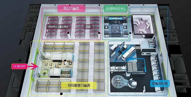 ‘제1회 서울 스마트라이프위크’ 기간 서울 강남구 코엑스 3층 C홀에 마련될 기업전시관 조감도. 서울시 제공