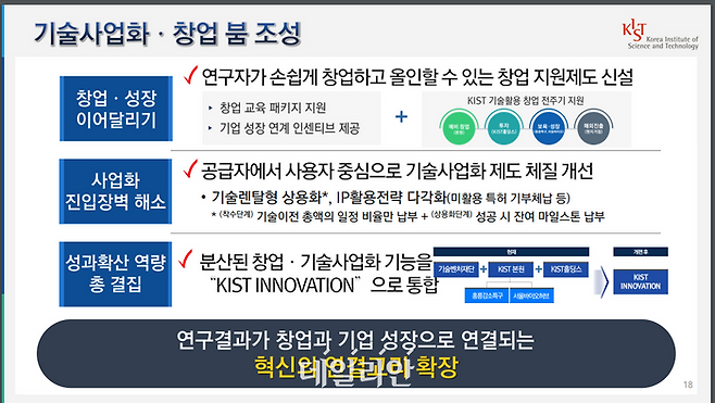 향후 과제 설정 방향. ⓒ한국과학기술연구원