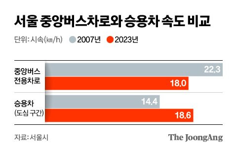 신재민 기자